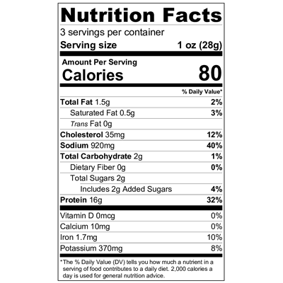 nutfacts